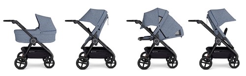 6 Reasons Why The Stokke Beat Is Perfect For Urban Living adjustable